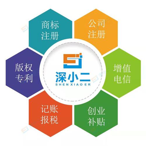 增值电信业务经营许可证资质是什么 ?有哪些许可证分类